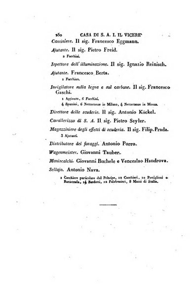 Almanacco per le provincie soggette all'Imp. Regio Governo di Venezia per l'anno ...