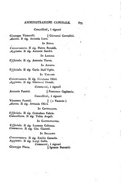 Almanacco per le provincie soggette all'Imp. Regio Governo di Venezia per l'anno ...