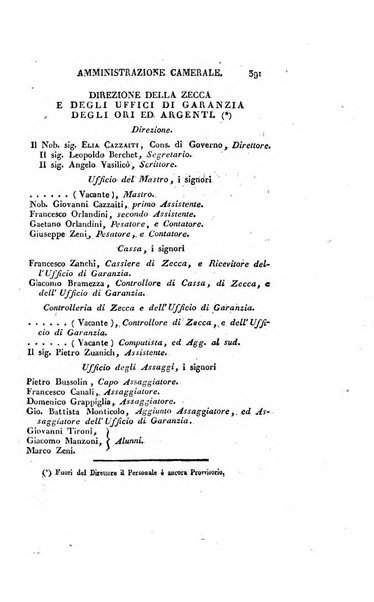 Almanacco per le provincie soggette all'Imp. Regio Governo di Venezia per l'anno ...