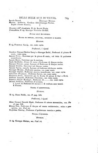 Almanacco per le provincie soggette all'Imp. Regio Governo di Venezia per l'anno ...