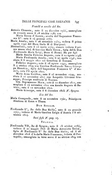 Almanacco per le provincie soggette all'Imp. Regio Governo di Venezia per l'anno ...