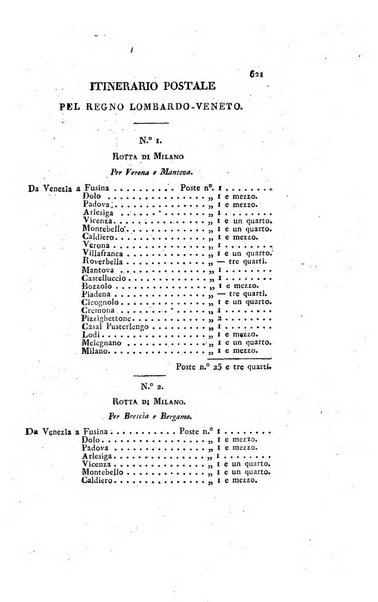 Almanacco per le provincie soggette all'Imp. Regio Governo di Venezia per l'anno ...