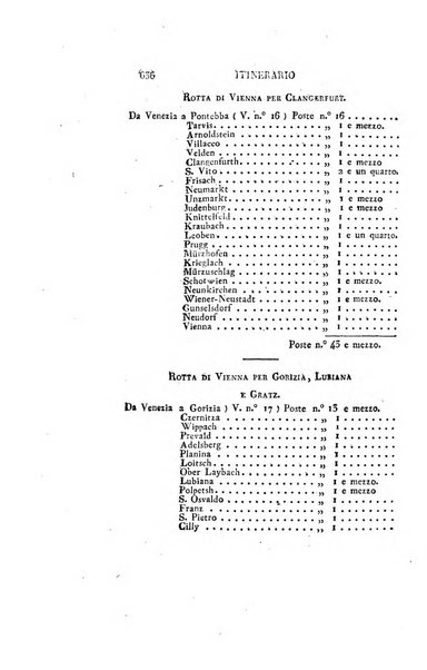 Almanacco per le provincie soggette all'Imp. Regio Governo di Venezia per l'anno ...