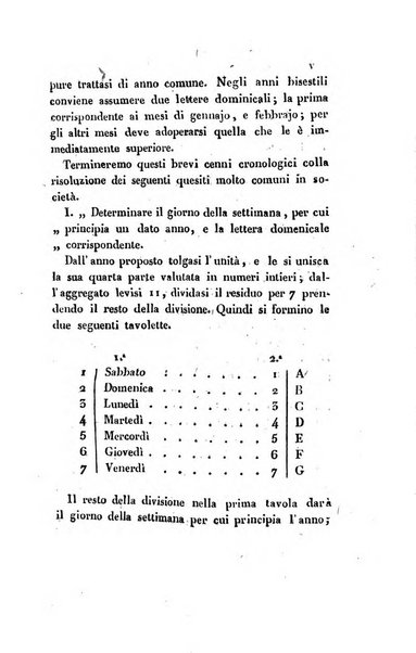 Almanacco per le provincie soggette all'Imp. Regio Governo di Venezia per l'anno ...