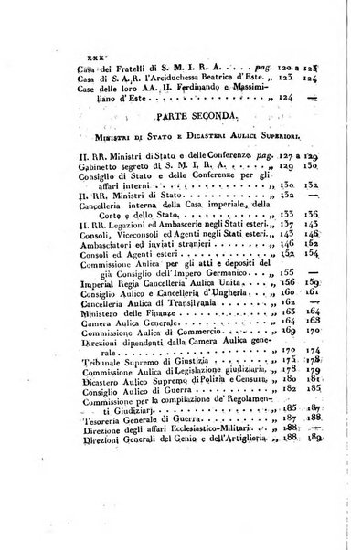 Almanacco per le provincie soggette all'Imp. Regio Governo di Venezia per l'anno ...