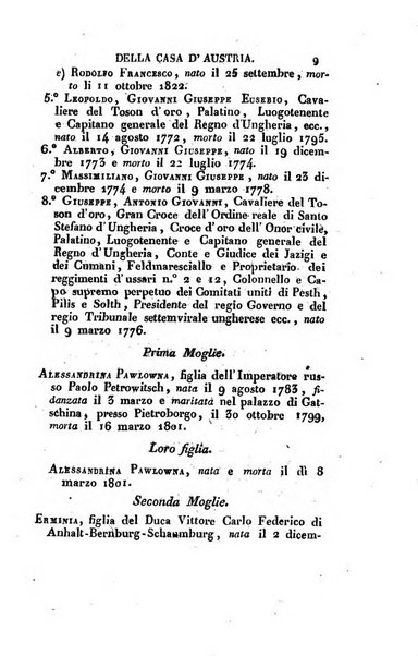 Almanacco per le provincie soggette all'Imp. Regio Governo di Venezia per l'anno ...