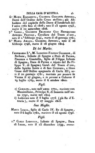 Almanacco per le provincie soggette all'Imp. Regio Governo di Venezia per l'anno ...