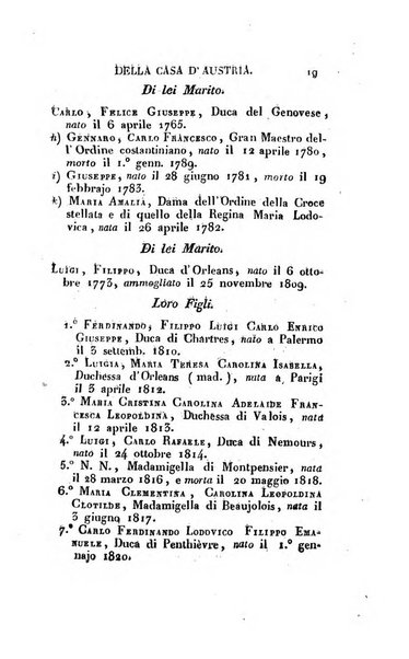 Almanacco per le provincie soggette all'Imp. Regio Governo di Venezia per l'anno ...