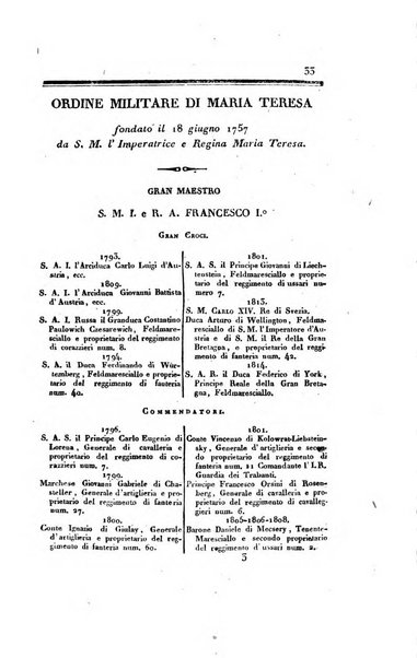 Almanacco per le provincie soggette all'Imp. Regio Governo di Venezia per l'anno ...