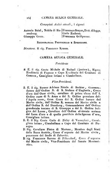 Almanacco per le provincie soggette all'Imp. Regio Governo di Venezia per l'anno ...