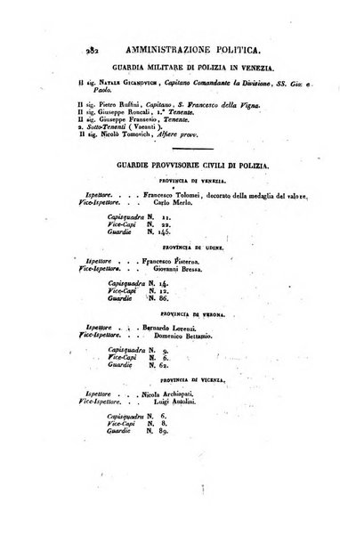 Almanacco per le provincie soggette all'Imp. Regio Governo di Venezia per l'anno ...