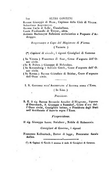 Almanacco per le provincie soggette all'Imp. Regio Governo di Venezia per l'anno ...