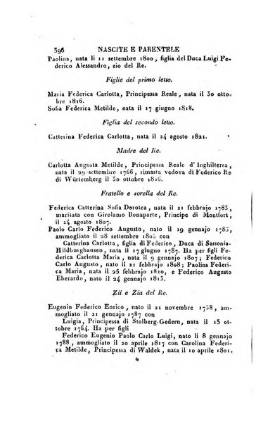 Almanacco per le provincie soggette all'Imp. Regio Governo di Venezia per l'anno ...