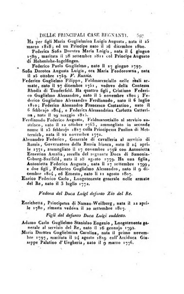 Almanacco per le provincie soggette all'Imp. Regio Governo di Venezia per l'anno ...