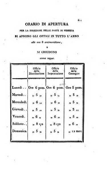 Almanacco per le provincie soggette all'Imp. Regio Governo di Venezia per l'anno ...