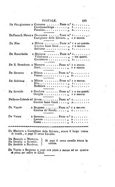 Almanacco per le provincie soggette all'Imp. Regio Governo di Venezia per l'anno ...