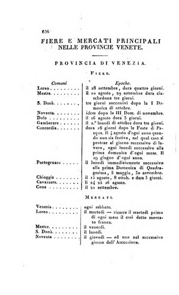 Almanacco per le provincie soggette all'Imp. Regio Governo di Venezia per l'anno ...