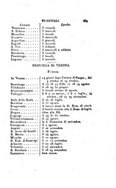 Almanacco per le provincie soggette all'Imp. Regio Governo di Venezia per l'anno ...