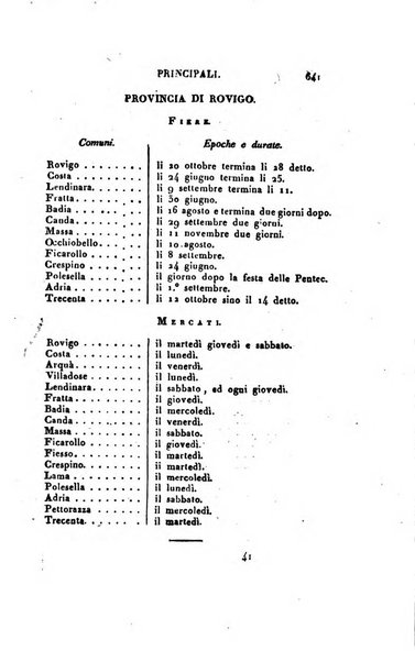 Almanacco per le provincie soggette all'Imp. Regio Governo di Venezia per l'anno ...