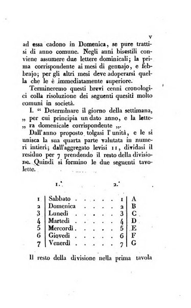 Almanacco per le provincie soggette all'Imp. Regio Governo di Venezia per l'anno ...