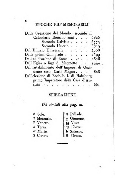 Almanacco per le provincie soggette all'Imp. Regio Governo di Venezia per l'anno ...