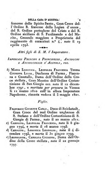 Almanacco per le provincie soggette all'Imp. Regio Governo di Venezia per l'anno ...