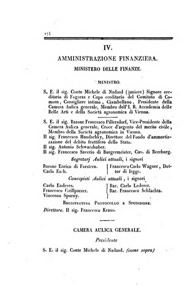 Almanacco per le provincie soggette all'Imp. Regio Governo di Venezia per l'anno ...