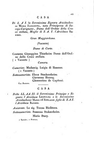 Almanacco per le provincie soggette all'Imp. Regio Governo di Venezia per l'anno ...