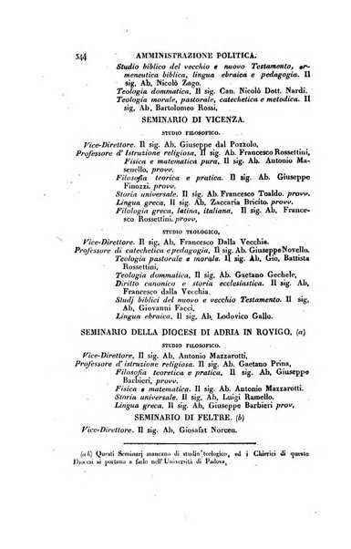 Almanacco per le provincie soggette all'Imp. Regio Governo di Venezia per l'anno ...