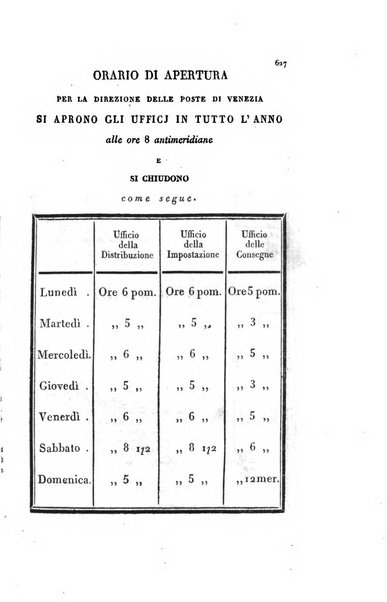 Almanacco per le provincie soggette all'Imp. Regio Governo di Venezia per l'anno ...