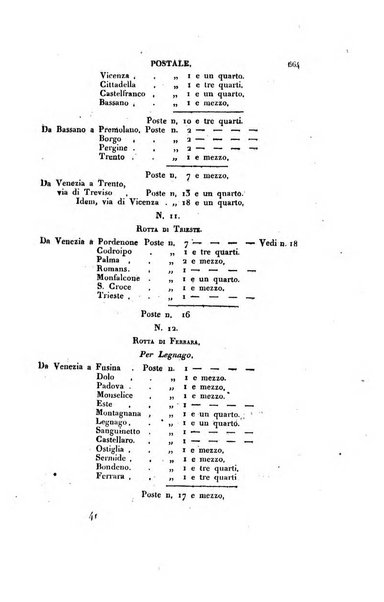 Almanacco per le provincie soggette all'Imp. Regio Governo di Venezia per l'anno ...