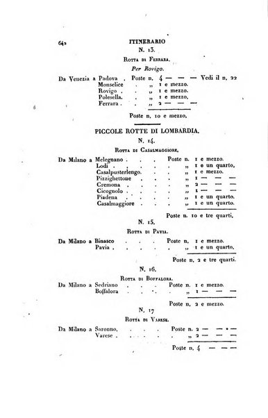 Almanacco per le provincie soggette all'Imp. Regio Governo di Venezia per l'anno ...