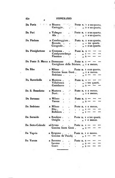 Almanacco per le provincie soggette all'Imp. Regio Governo di Venezia per l'anno ...