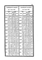 giornale/PUV0126575/1826/unico/00000017