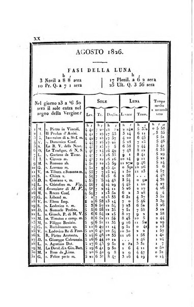 Almanacco per le provincie soggette all'Imp. Regio Governo di Venezia per l'anno ...