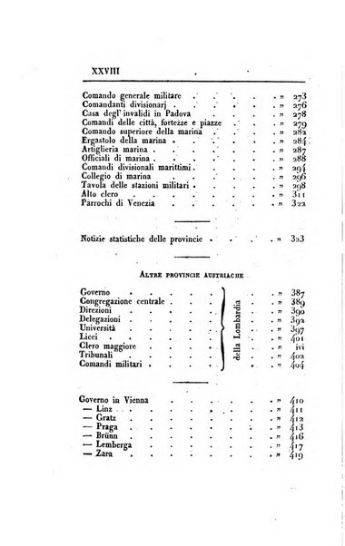 Almanacco per le provincie soggette all'Imp. Regio Governo di Venezia per l'anno ...