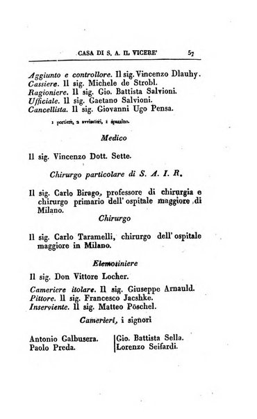 Almanacco per le provincie soggette all'Imp. Regio Governo di Venezia per l'anno ...