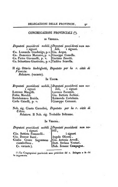 Almanacco per le provincie soggette all'Imp. Regio Governo di Venezia per l'anno ...