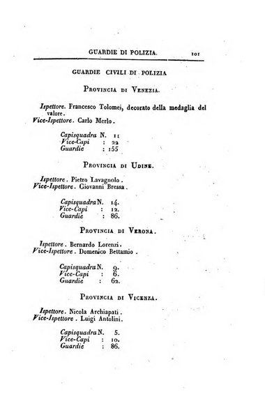 Almanacco per le provincie soggette all'Imp. Regio Governo di Venezia per l'anno ...