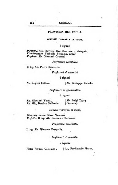 Almanacco per le provincie soggette all'Imp. Regio Governo di Venezia per l'anno ...