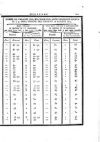 giornale/PUV0126575/1826/unico/00000339