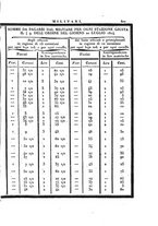 giornale/PUV0126575/1826/unico/00000343