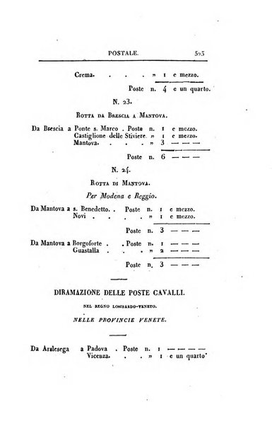 Almanacco per le provincie soggette all'Imp. Regio Governo di Venezia per l'anno ...