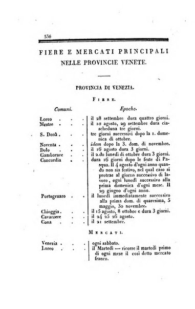 Almanacco per le provincie soggette all'Imp. Regio Governo di Venezia per l'anno ...