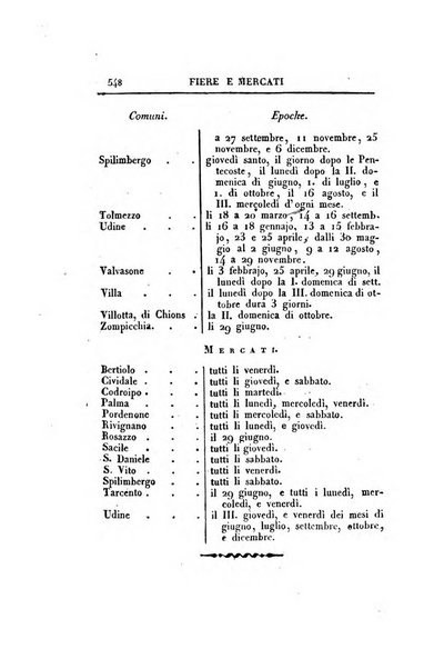 Almanacco per le provincie soggette all'Imp. Regio Governo di Venezia per l'anno ...