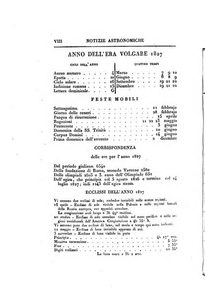 Almanacco per le provincie soggette all'Imp. Regio Governo di Venezia per l'anno ...