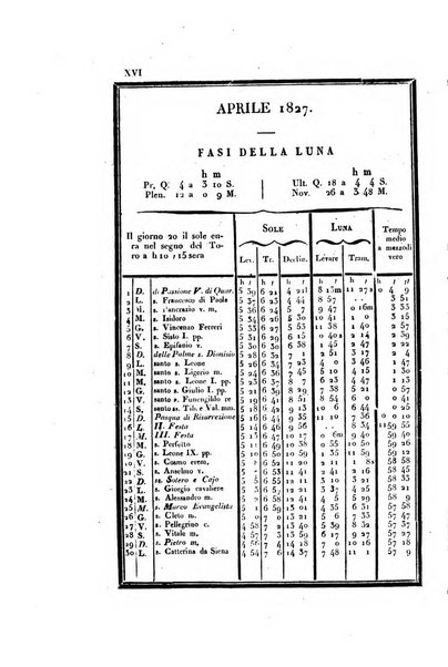 Almanacco per le provincie soggette all'Imp. Regio Governo di Venezia per l'anno ...