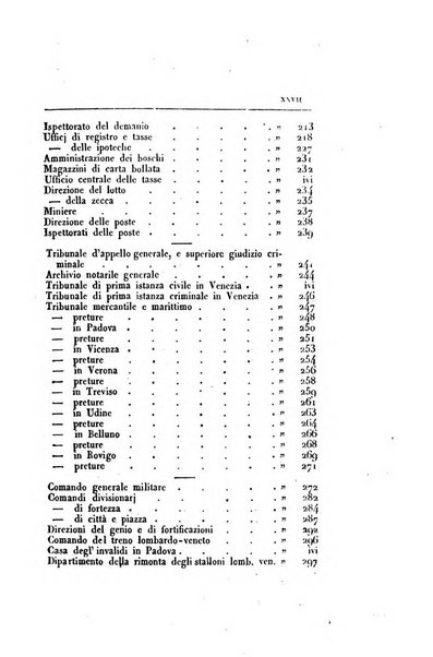 Almanacco per le provincie soggette all'Imp. Regio Governo di Venezia per l'anno ...