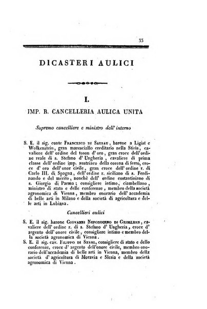 Almanacco per le provincie soggette all'Imp. Regio Governo di Venezia per l'anno ...