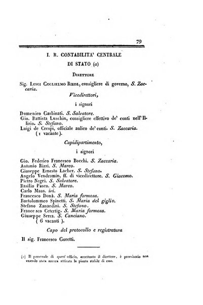 Almanacco per le provincie soggette all'Imp. Regio Governo di Venezia per l'anno ...